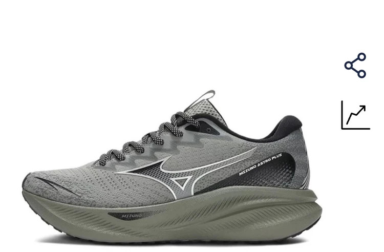 کتونی میزانو مستر کوالیتی a,سایز ۴۰ تا ۴۵ تنوع رنگ/mizuno Astro plus